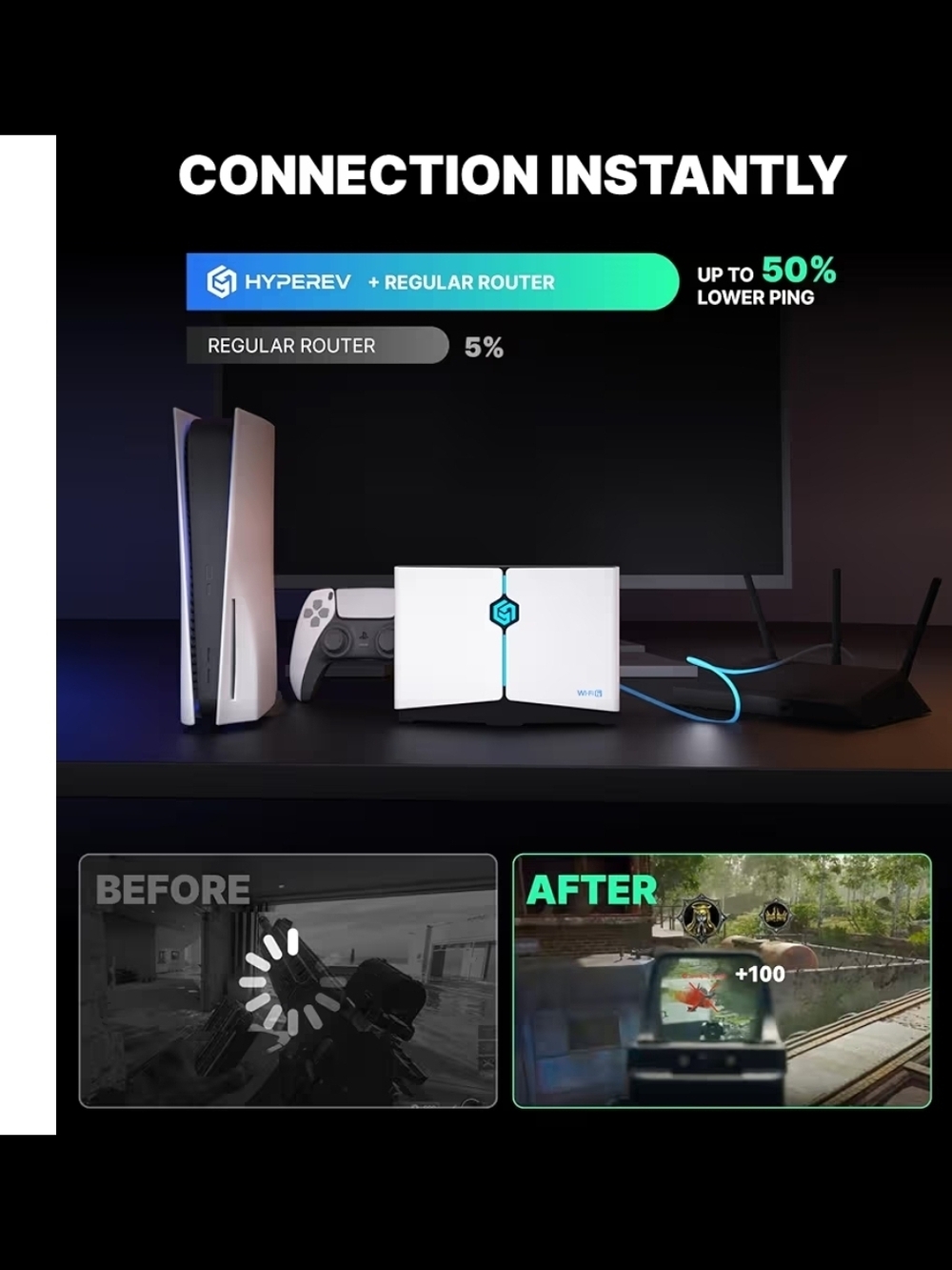 White Gaming Wi-Fi Router - Low Latency Performance - Picture 4 of 8